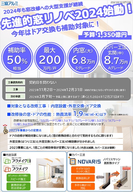 先進的窓リノベ2024