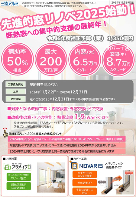 先進的窓リノベ2025